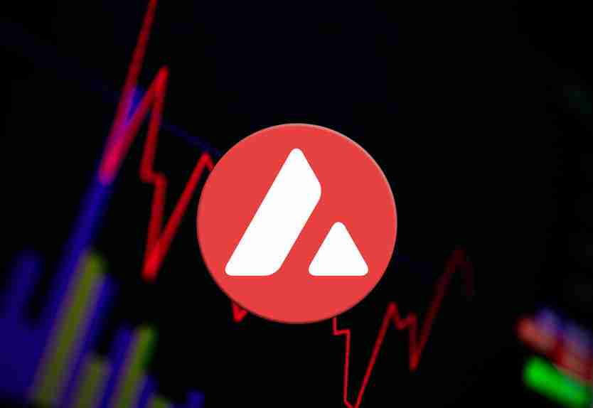 avax价格:雪崩度量飙升215% - 逆转近吗?